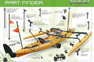 Accessories and mounts for Hobie Tandem Island and any other kayak or canoe
